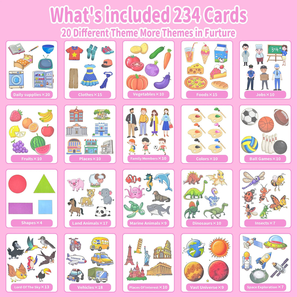 Interactive Talking Flash Cards - Fun Educational Learning Toy for Kids Aged 1-6, Perfect for Preschool and Montessori Learning!