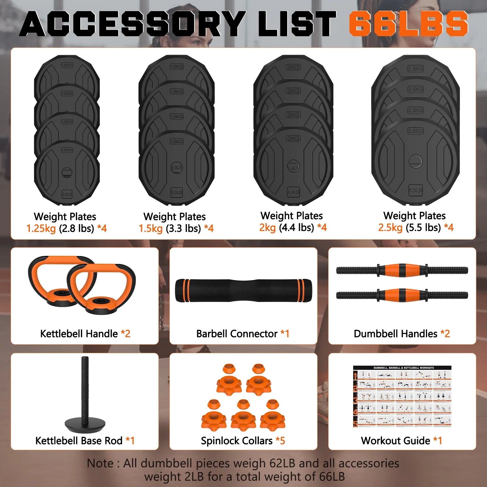 66Lb 4-in-1 Adjustable Dumbbells Set - Versatile Free Weight Set for Home Gym, Includes Barbell, Kettlebells & Push-Up Stand for All Fitness Levels