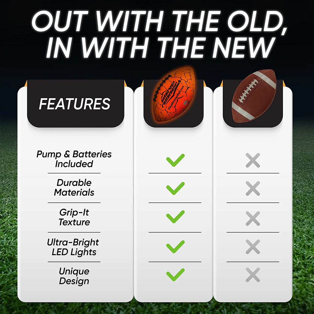 Glow in the Dark  Grip-It Football - Durable 10.35" Orange Fun!