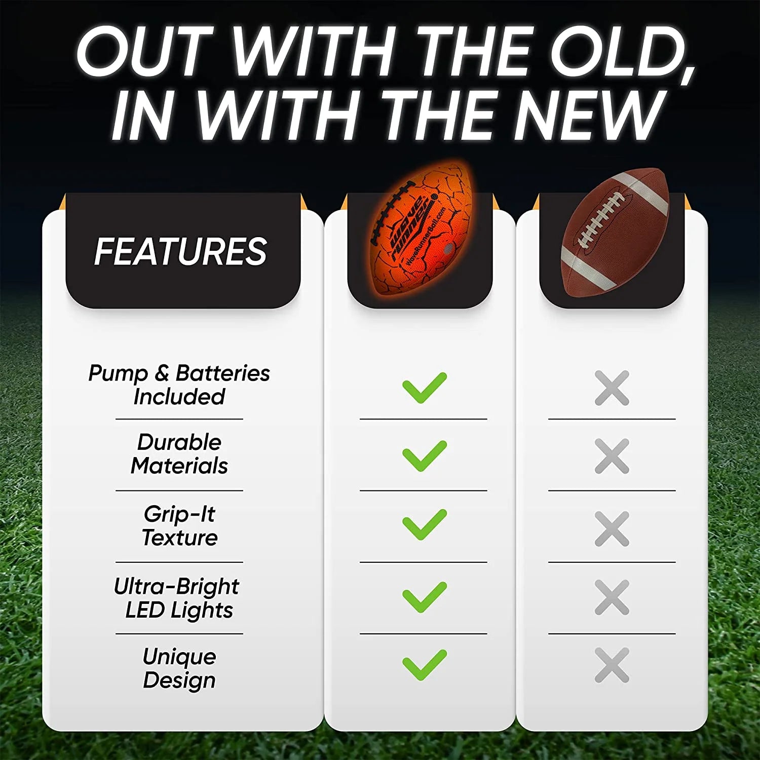 Glow in the Dark  Grip-It Football - Durable 10.35" Orange Fun!