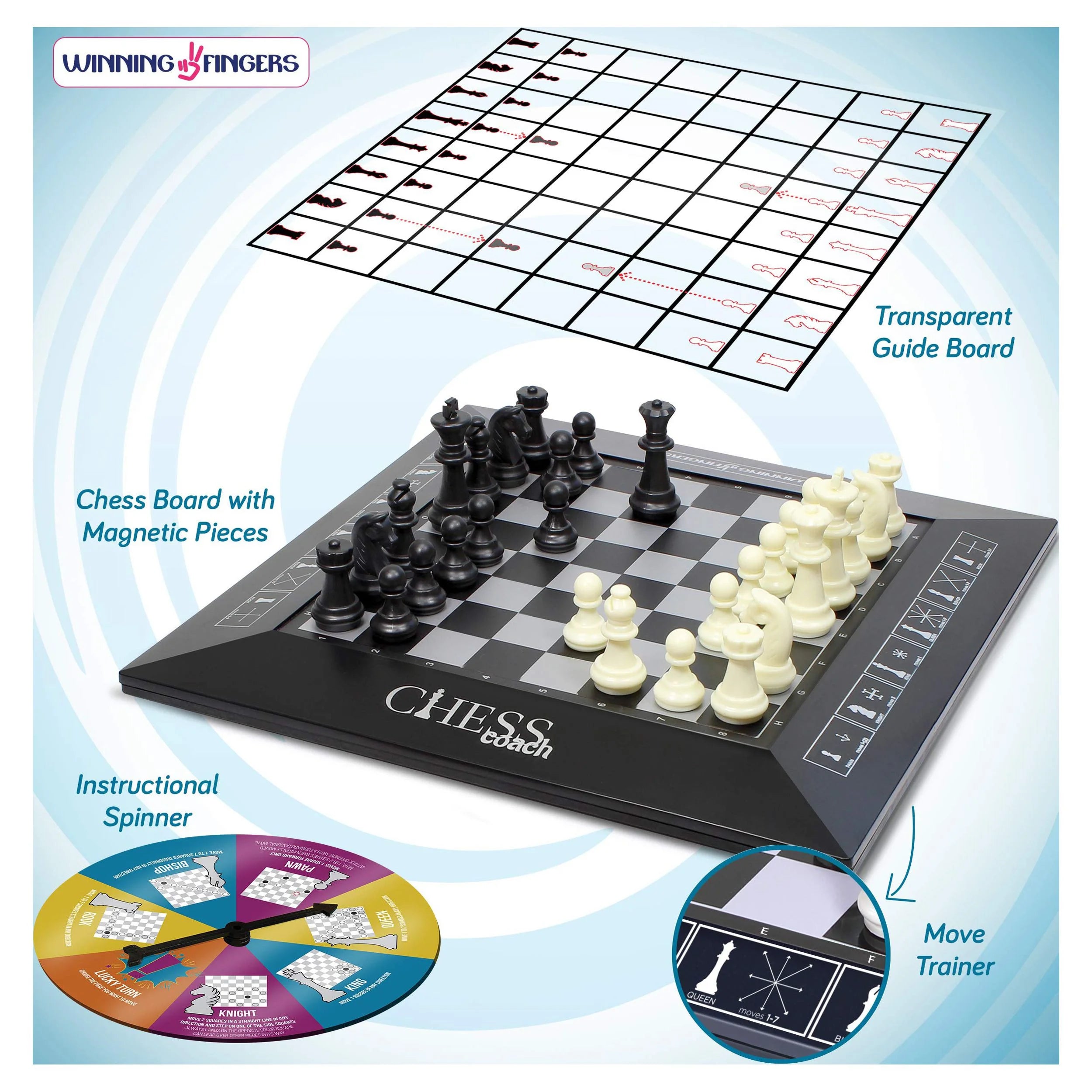 Ultimate  Chess Set for Kids & Adults | Perfect for Beginners!