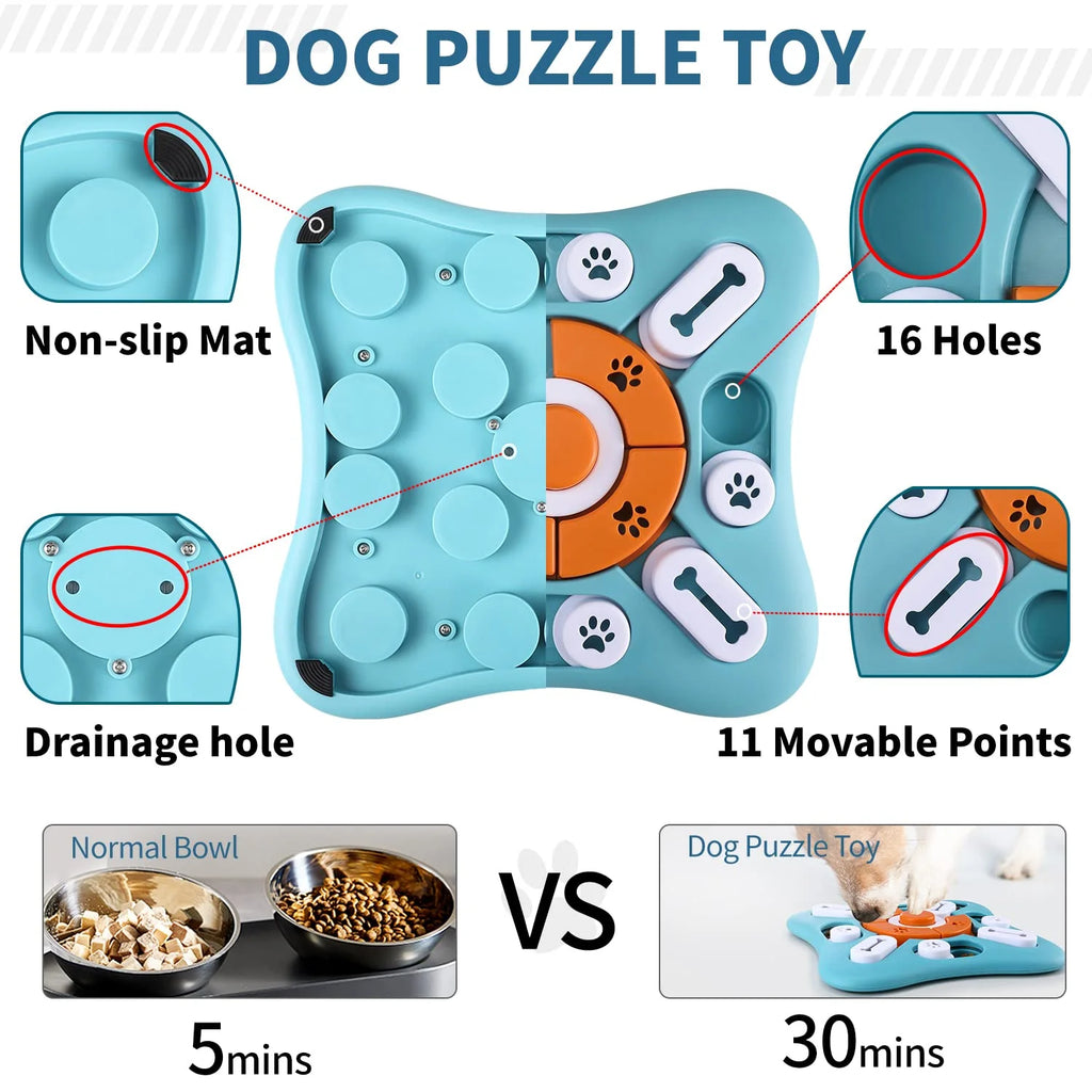 Interactive Dog Puzzle Toys - Treat Dispensing IQ Training & Brain Stimulation for Dogs and Cats - Perfect Gift for Puppies!