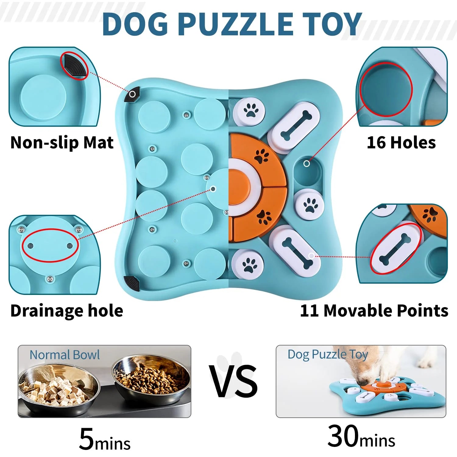 Interactive Dog Puzzle Toys - Treat Dispensing IQ Training & Brain Stimulation for Dogs and Cats - Perfect Gift for Puppies!