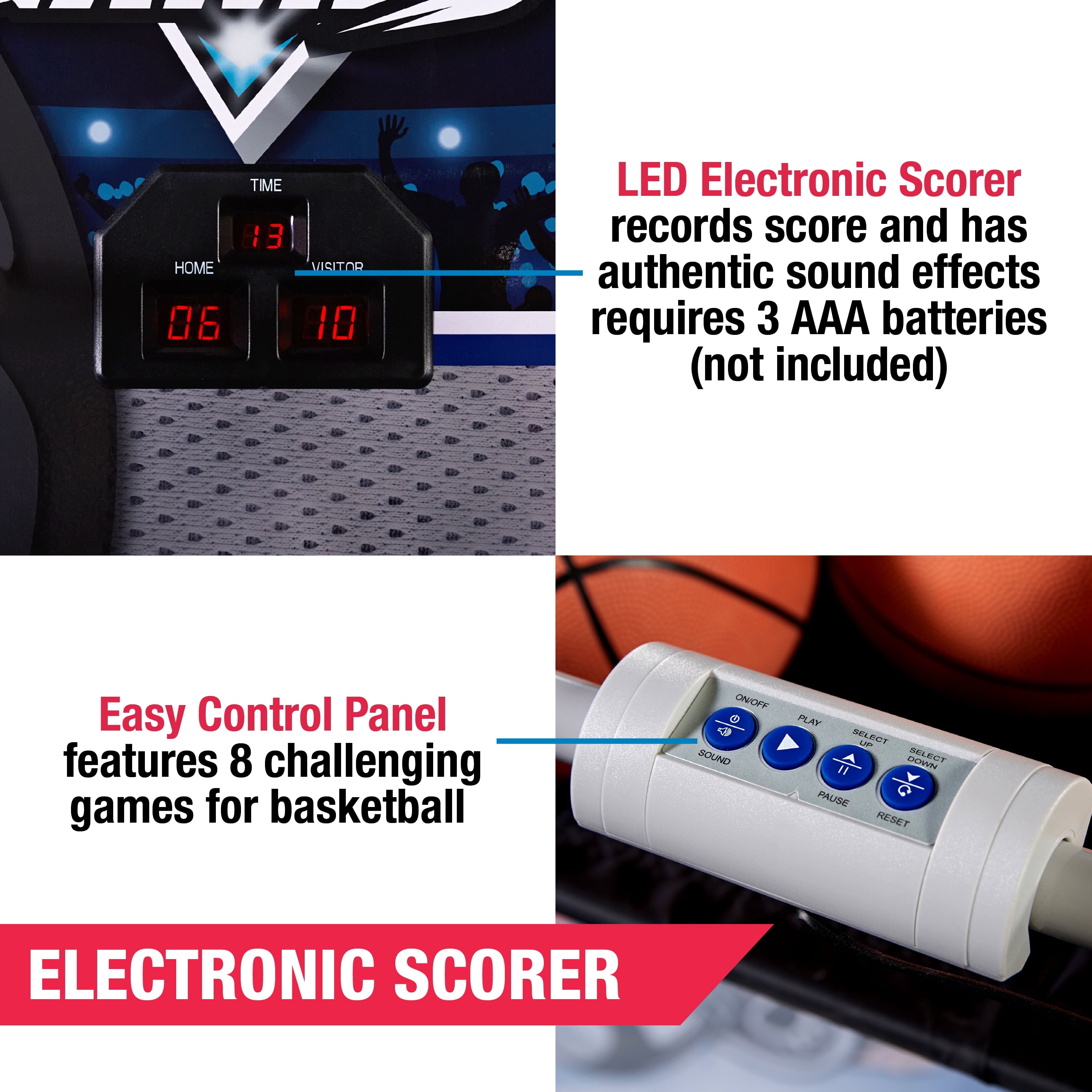 Ultimate 3-In-1 Arcade Sports Game: Basketball, Football & Baseball with LED Scoring by