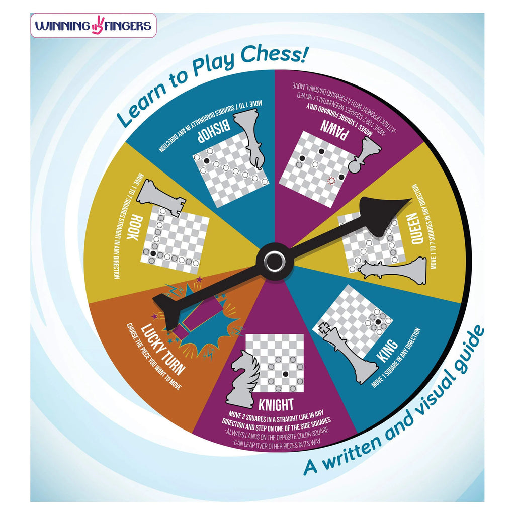 Ultimate  Chess Set for Kids & Adults | Perfect for Beginners!