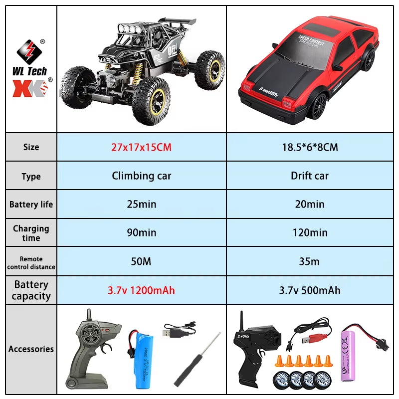 1:16 / 1:24 4WD RC Car with Led Lights Radio Remote Control Cars Buggy Off-Road Control Trucks for Children Toys
