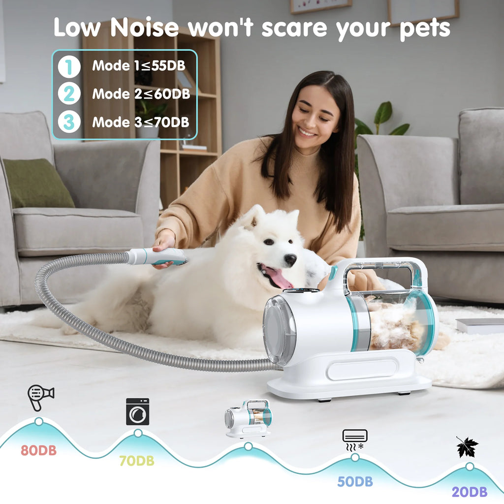 6-In-1 Professional Dog Grooming Vacuum Kit - Powerful 11000PA Suction & 1.5L Capacity for 99% Hair Removal with Complete Grooming Tools