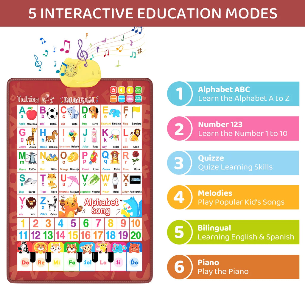 Electronic Alphabet Wall Chart: Learning Toy Ages 2-6: English & Spanish