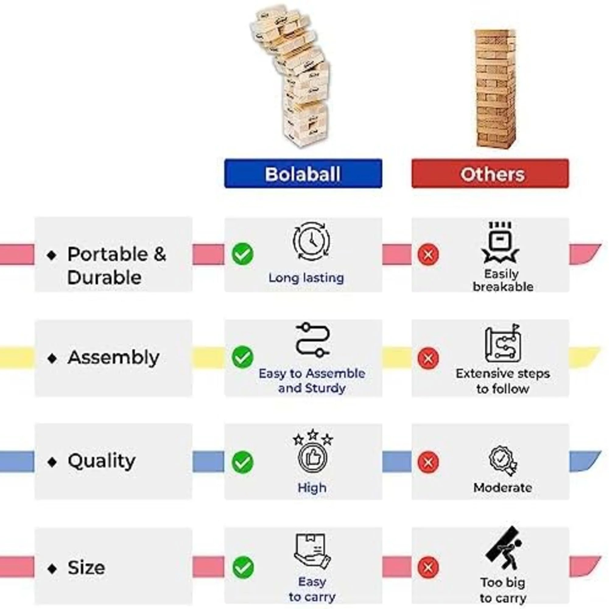 : Ultimate Outdoor Giant Games Set - 6 Jumbo Dice, 45 Tumbling Blocks & 28 Dominoes for Fun-Filled Family Activities!