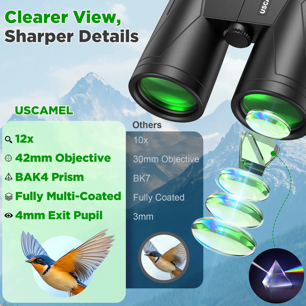 12X42 Binoculars for Adults Kids, HD Binoculars Waterproof FMC BAK4 Binoculars Low Light Night Vision for Bird Watching Travel Hunting Outdoor Sports Concerts