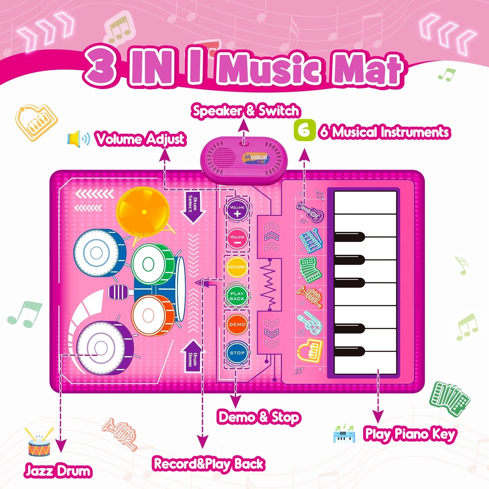 Interactive Musical Piano Mat for Babies - Perfect Gift for Girls Ages 1-4, Keyboard & Drum Sensory Play Mat