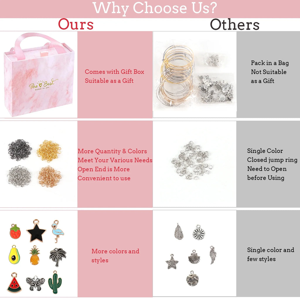 Jewelry Making Kit for Girls - Complete Bangles and Bracelets Set with Plier and Gift Box