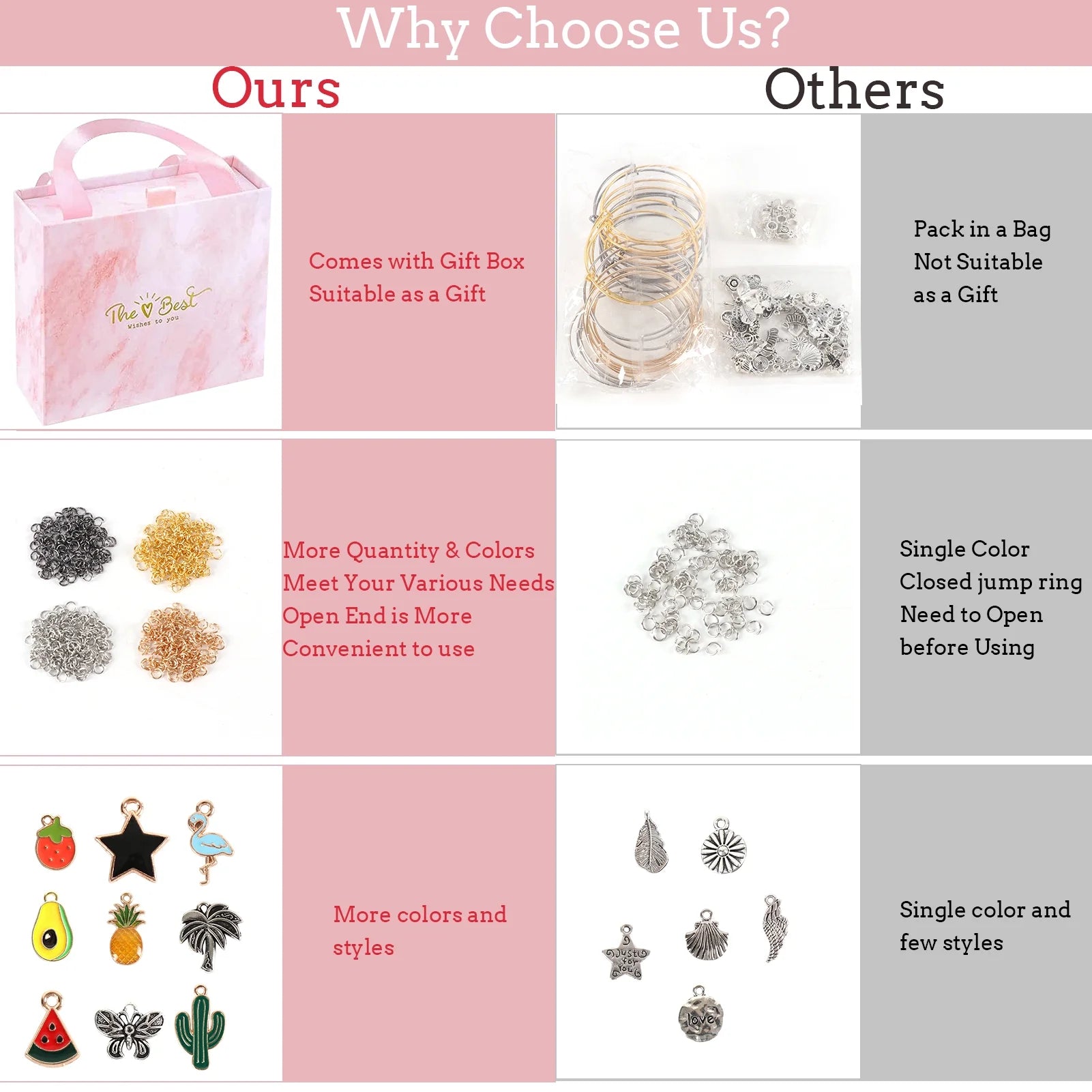 Jewelry Making Kit for Girls - Complete Bangles and Bracelets Set with Plier and Gift Box