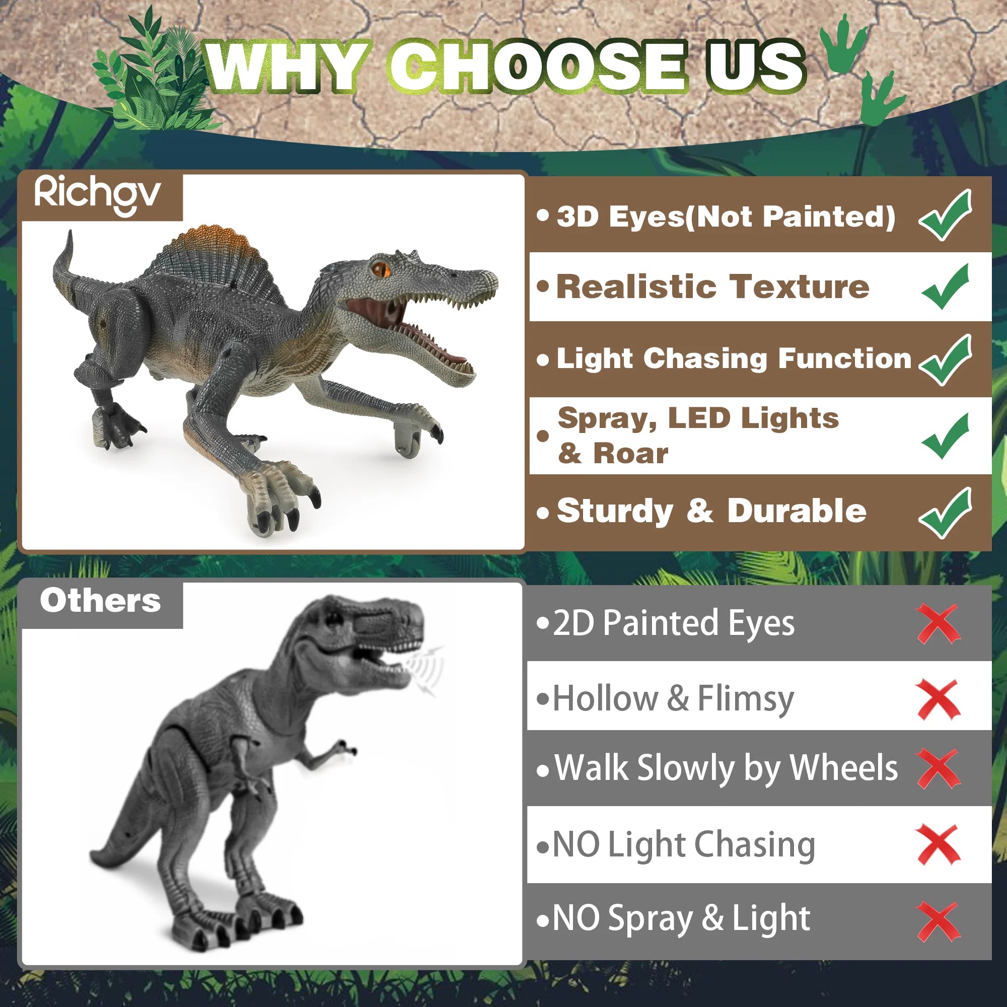 Remote Control Roaring Dinosaur Toy - Interactive Walking & Spraying RC Robot for Kids Ages 3-8 - Perfect Birthday & Christmas Gift