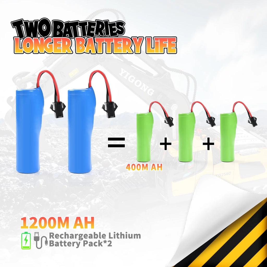 Ultimate 11-Channel Remote Control Excavator Toy - Rechargeable Construction Vehicle with Lights & Sounds - Perfect Gift for Kids Ages 3-12!