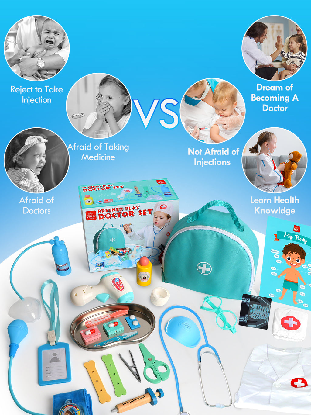 Ultimate 36PCS Realistic Kids Doctor Kit - Wooden Pretend Playset for Imaginative Play