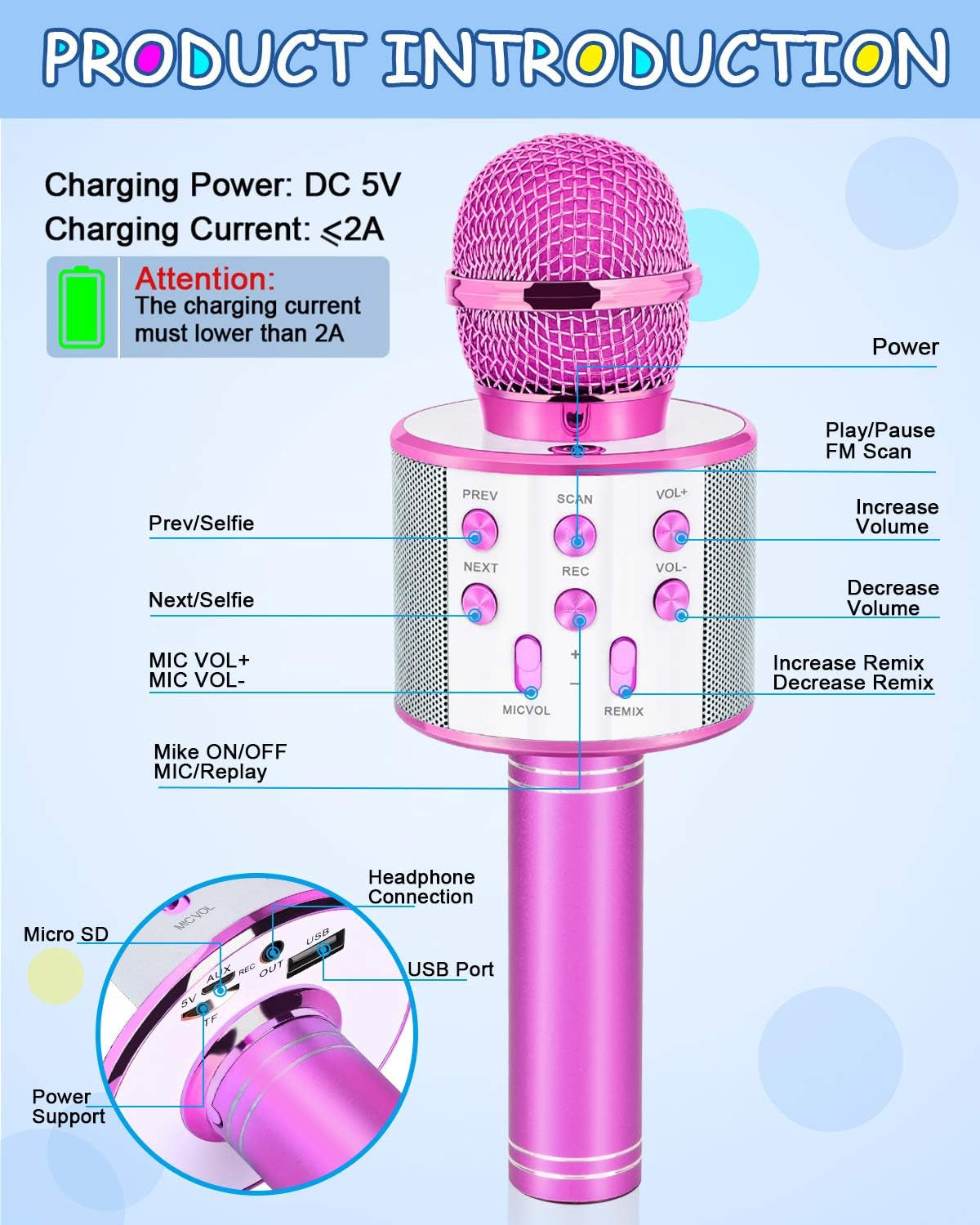 KARAOKE MICROPHONE: AGES 4-12, BOYS AND GIRLS
